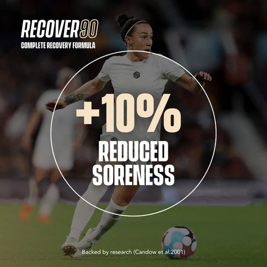 Recover90 - Vanilla | Récupération Post-Match