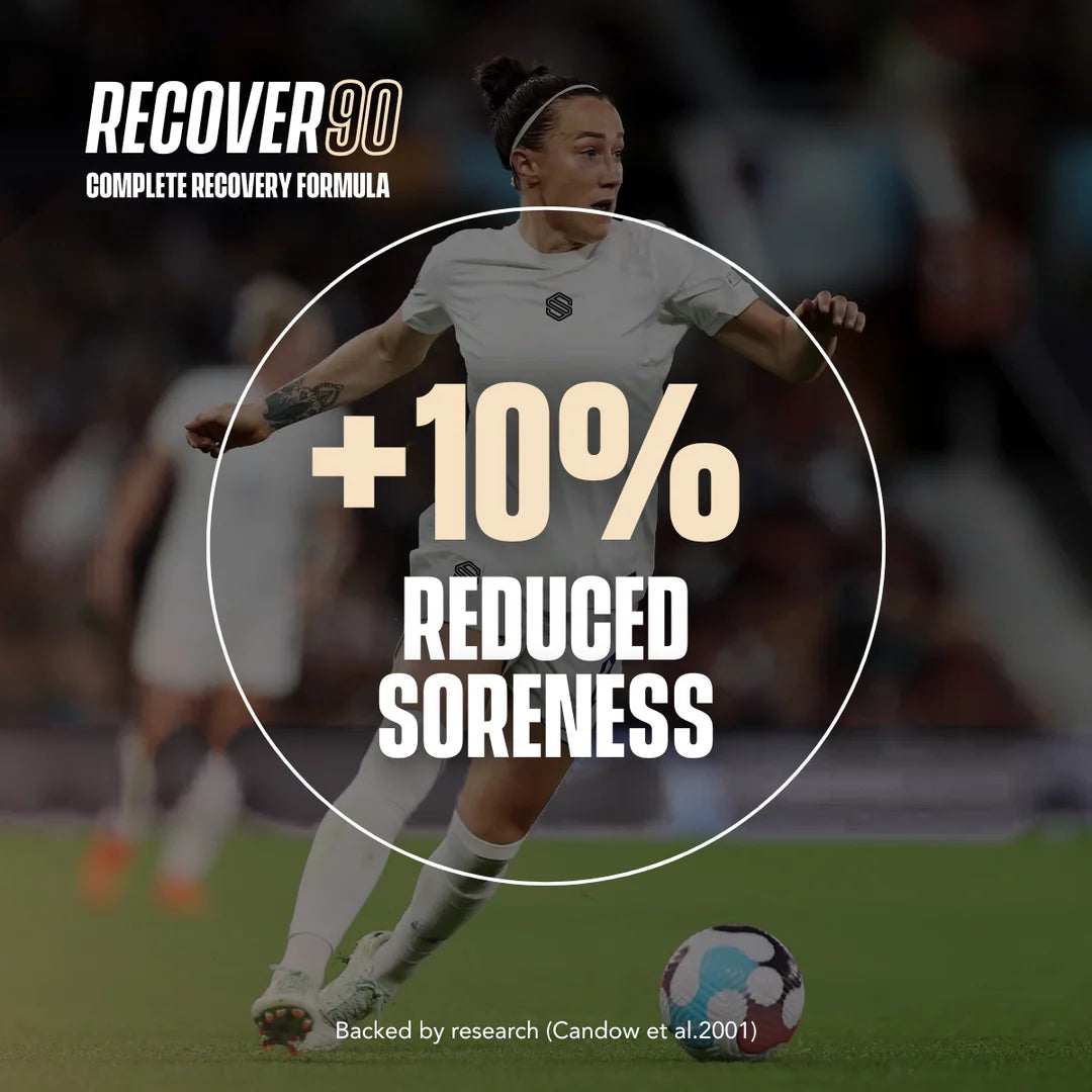 Recover90 - Vanilla