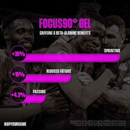 FOCUS90 | Gel Énergisant Pré-Match