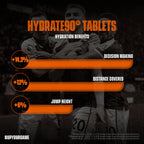 Hydrate90 Tablets | Électrolytes Sans Sucre
