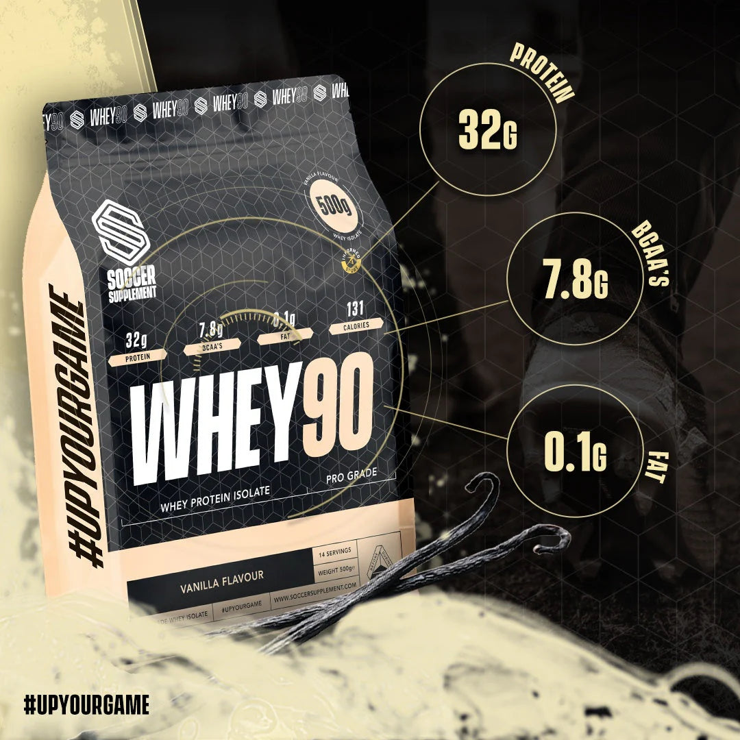 Whey90